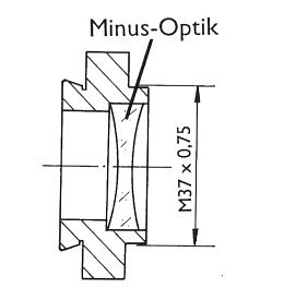 Schnittbild Cam-Adapter