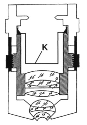 Convergence diaphragm inside the objective